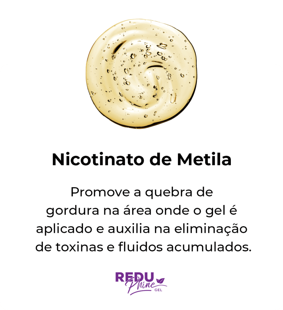 ing nicolato de metila